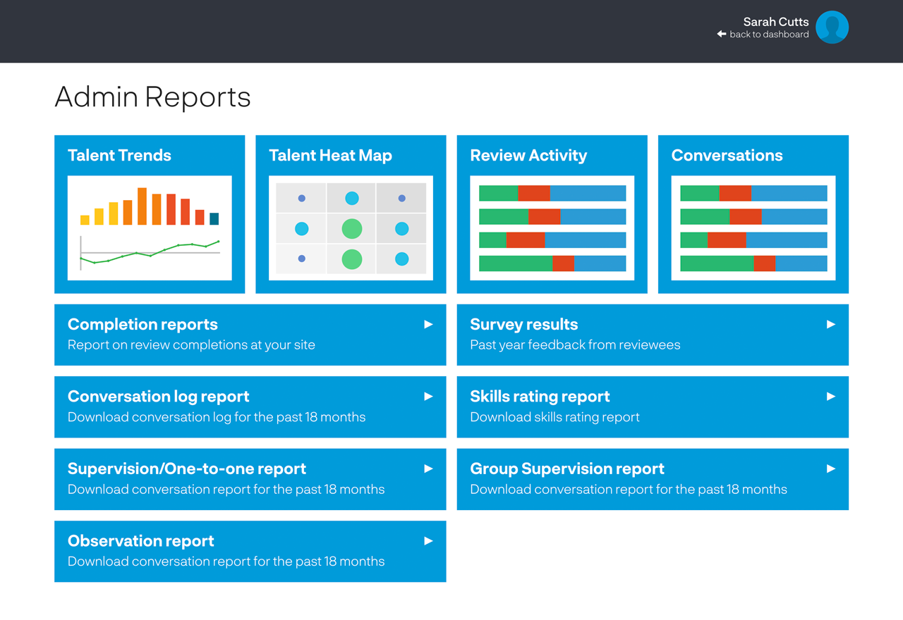 screenshot of admin reports